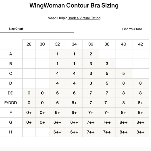 Knix WingWoman Contour Bra Black Women's 8+ NWT - Picture 14 of 14